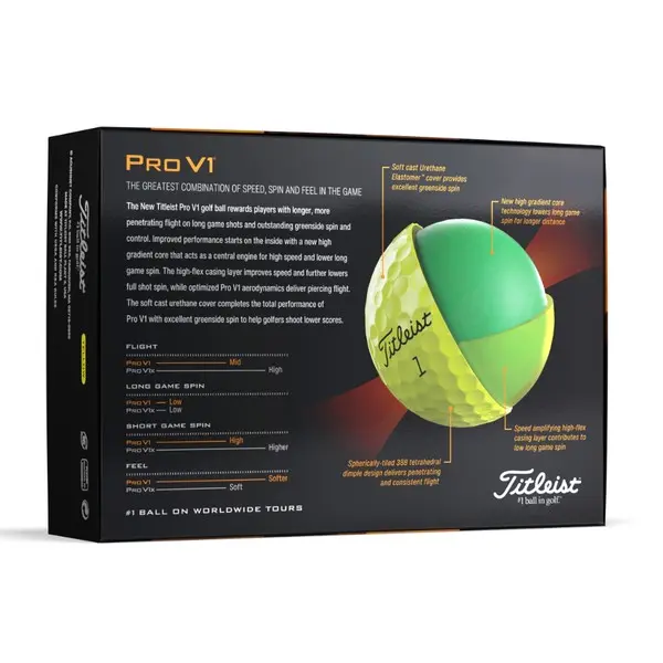 2 Dozen Brand New Titleist outlets ProV1 Yellow Golf Balls